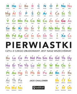 Pierwiastki