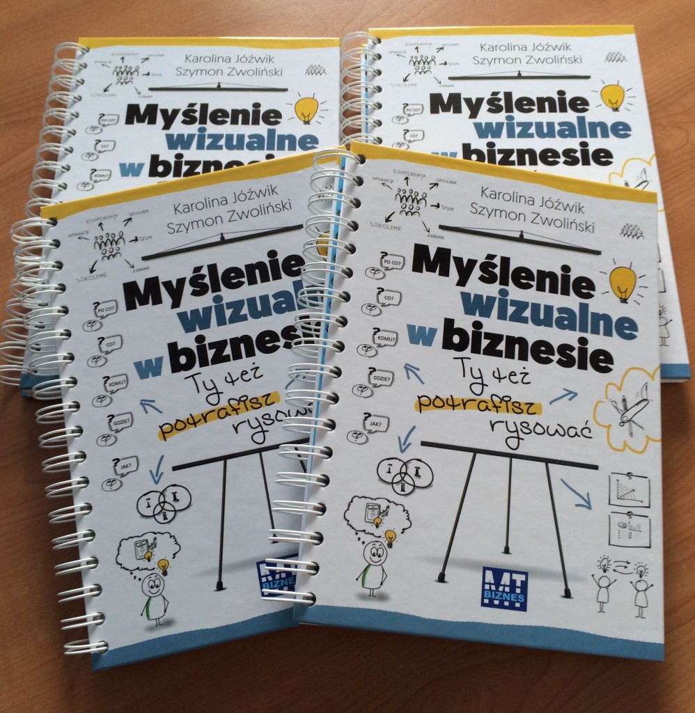 myslenie wizualne w biznesie