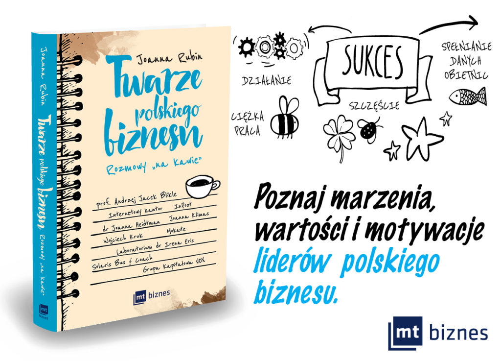 Twarze polskiego biznesu_1200x864_1