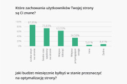 Analityka internetowa przyszłoscią rynku e-commerce w Polsce