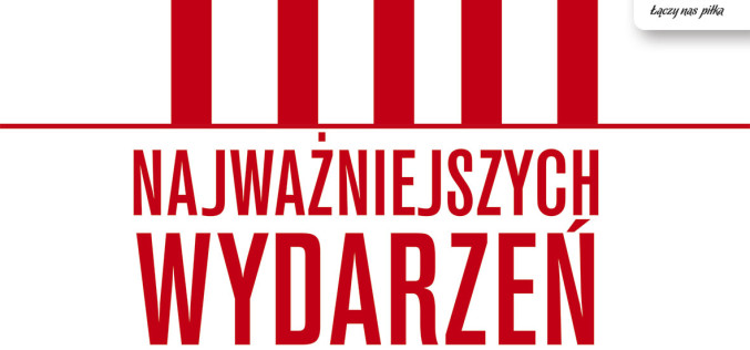 100 najważniejszych wydarzeń w polskiej piłce nożnej