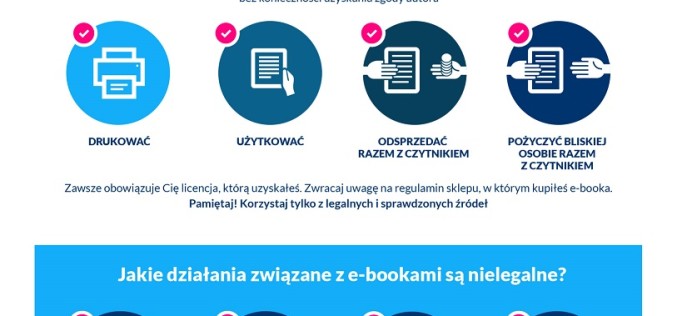 Jak legalnie użytkować ebooki?