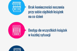 Polacy coraz chętniej wybierają książki elektroniczne na wakacje