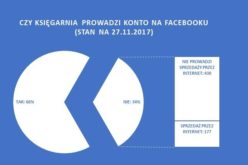 Księgarnie a media społecznościowe