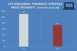 Księgarnie a sprzedaż przez internet