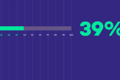 39% – lekki wzrost czytelnictwa w Polsce