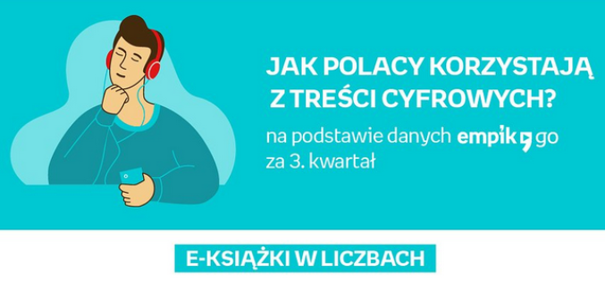 Trzeci kwartał pod znakiem audiobooków, e-booków oraz podcastów