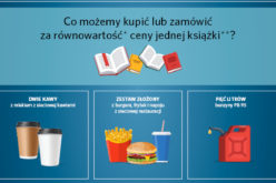 Książka nie jest droga. Tyle samo płacimy w sieciówce za dwie kawy z mlekiem