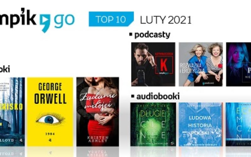 Lista TOP 10 audiobooków, e-booków i podcastów w aplikacji Empik Go w lutym 2021