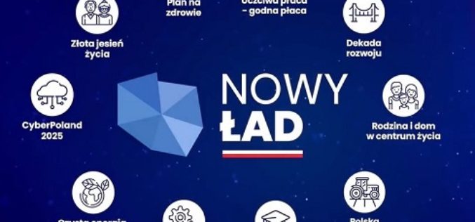 Nowy Polski Ład: 64,8 mld zł na przyjazną szkołę i kulturę