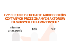 Znany aktor nie ma znaczenia w audiobookach – wyniki ankiety