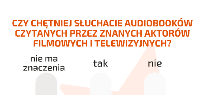 Znany aktor nie ma znaczenia w audiobookach – wyniki ankiety