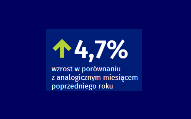 GUS: lekki wzrost cen książek