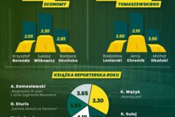 BETFAN – Dla kogo nagrody w konkursie Grand Press 2021?