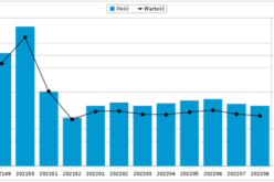 Top25 Nielsen BookScan