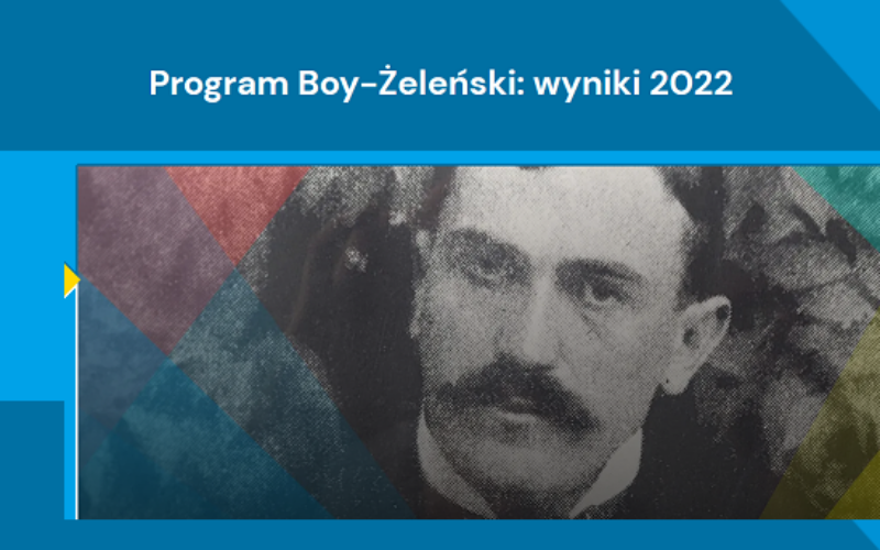 Program Boy-Żeleński: wyniki 2022