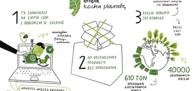 EMPIK kocha planetę!
