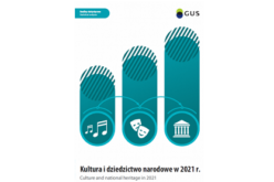 Raport GUS “Kultura w 2021 roku”