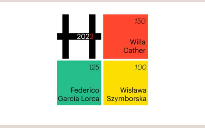 Concurs d’Art Gràfic „Hommage à trois”: międzynarodowy konkurs graficzny poświęcony Wisławie Szymborskiej