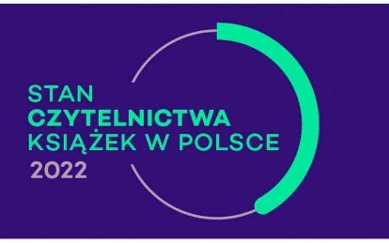 Stan czytelnictwa książek w Polsce w 2022 roku