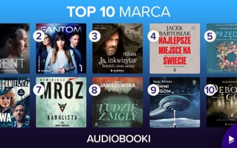 Marcowe TOP 10 Audioteki