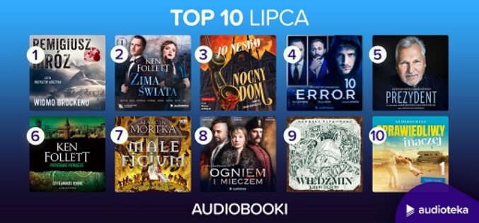 Lipcowe TOP 10 Audioteki – najczęściej słuchane audiobooki i podcasty