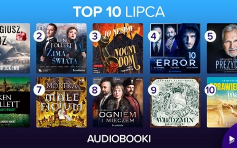 Lipcowe TOP 10 Audioteki – najczęściej słuchane audiobooki i podcasty