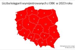 Liczba wyrejestrowanych księgarń z OBK