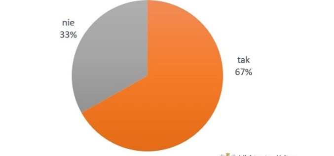 OBK – Księgarnie a sprzedaż przez internet