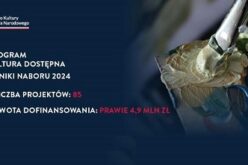 Wyniki naboru do programu „Kultura Dostępna”