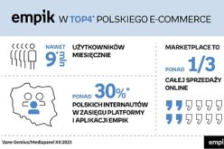 Empik podsumowuje kolejny rekordowy rok platformy marketplace i zapowiada ambitne plany