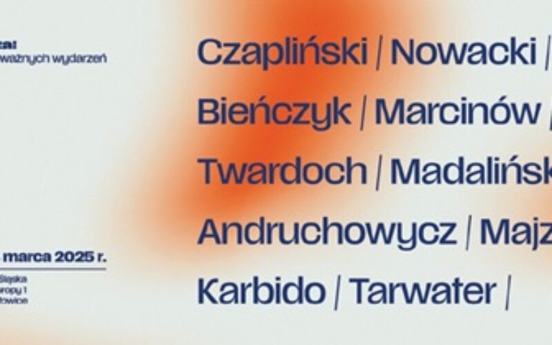 Śląska! Miejsce ważnych wydarzeń