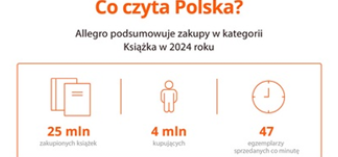 25 mln książek sprzedanych na Allegro w 2024 roku