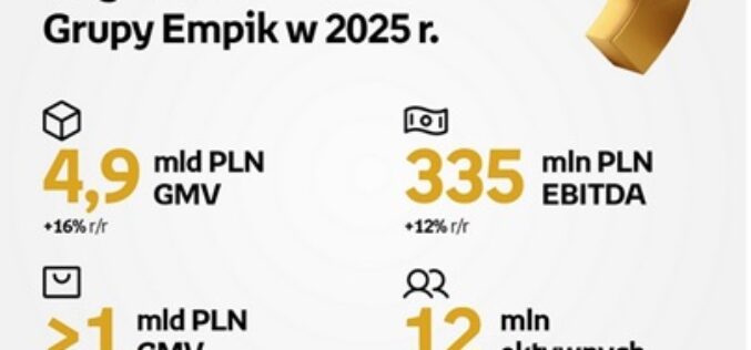 Wyniki Grupy Empik za 2025