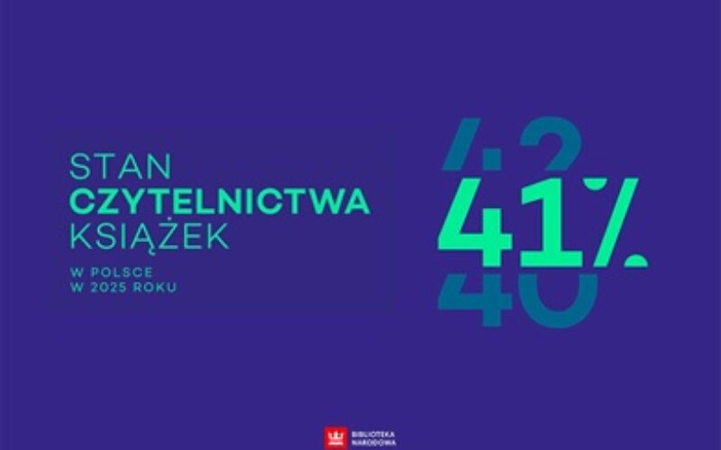 Stan czytelnictwa książek – wstępny raport Biblioteki Narodowej