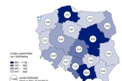 GUS – Biblioteki publiczne w 2025 r.
