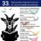 Nominacje do 33. Ogólnopolskiej Nagrody Literackiej im. Kornela Makuszyńskiego