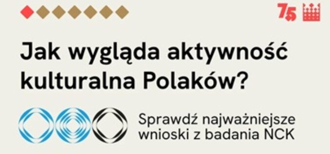 Aktywność kulturalna Polaków w 2025 r. – wyniki badania NCK